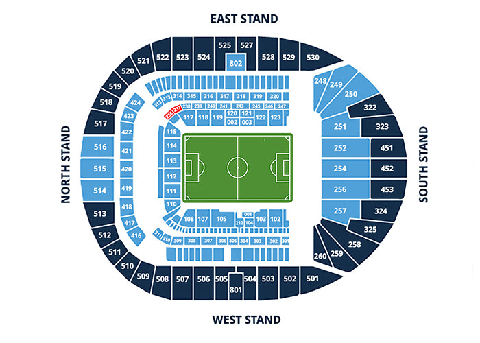 01/02/2026 Tottenham Hotspur vs Manchester City - Travel Club