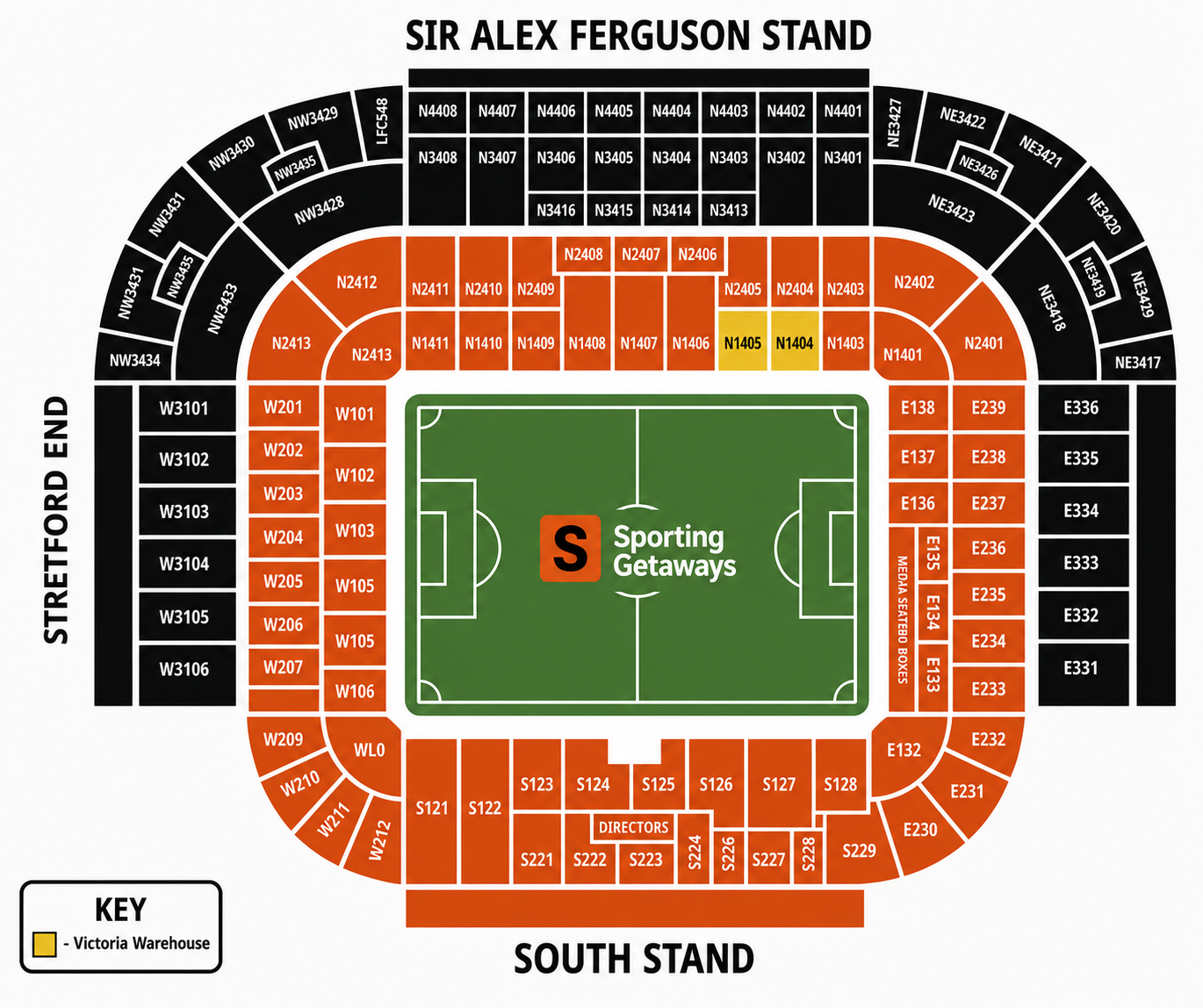 Victoria Warehouse - Manchester United vs Aston Villa